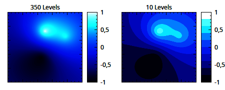 QCPColorGradient-levelcount.png