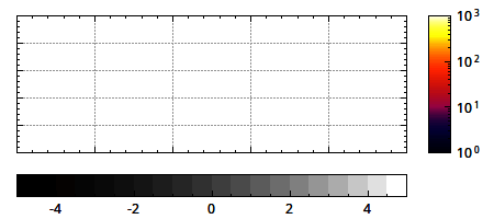 QCPColorScale.png